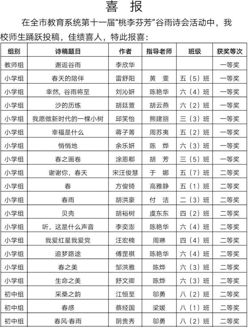 微信图片_20190425102455